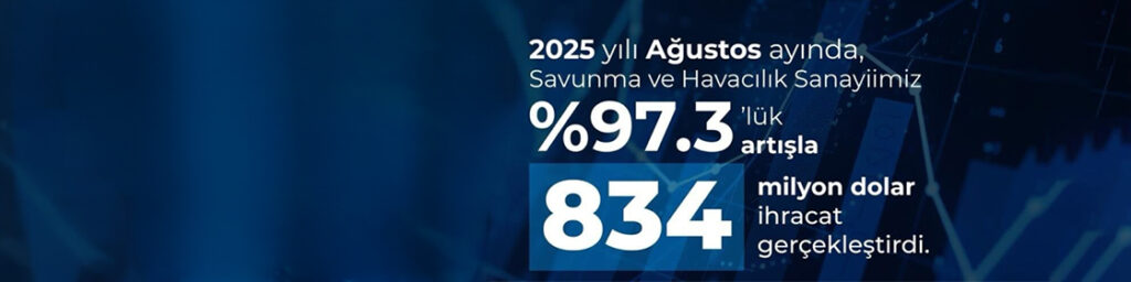 Savunma Sanayii Başkanı Görgün: “Sanayiimiz, Ağustos yüzde 97,3 artışla 834 milyon dolar ihracat gerçekleştirdi”
